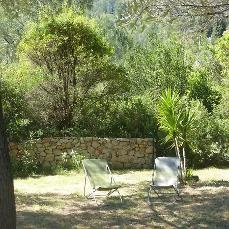 La Nevet's * Ollioules